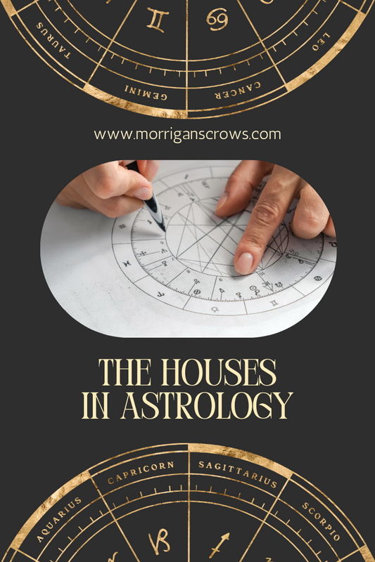 The Houses in Astrology